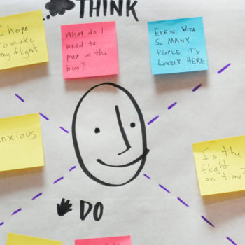 Empathy Map