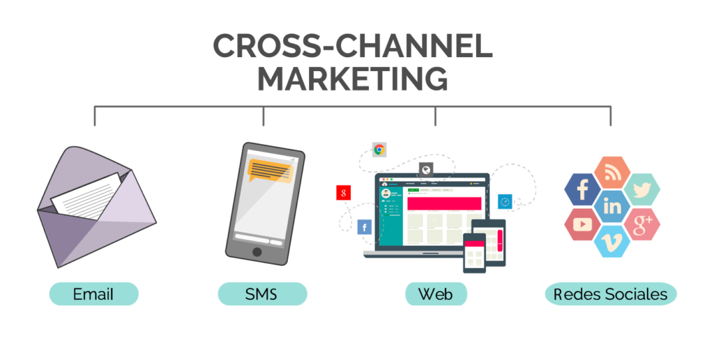 shoppable image ads di google
