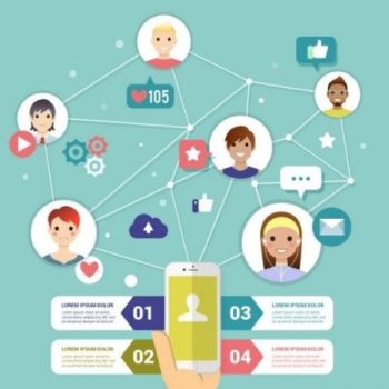 Community marketing: cos'è e quali sono i vantaggi per il tuo brand