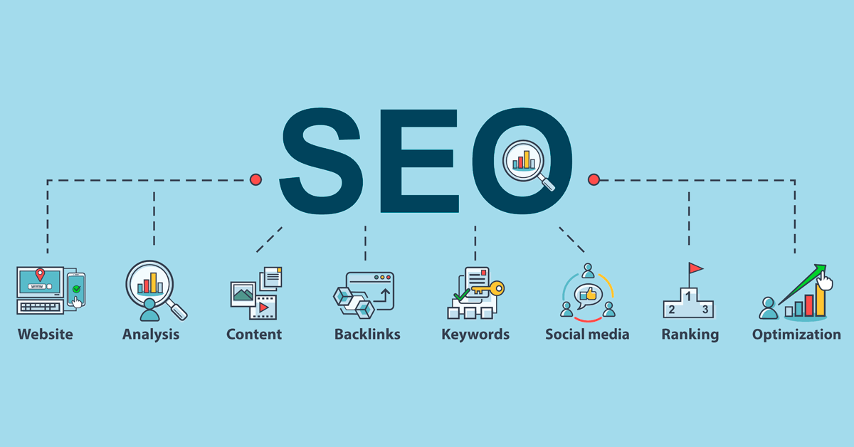 campagna di lead generation su YouTube
