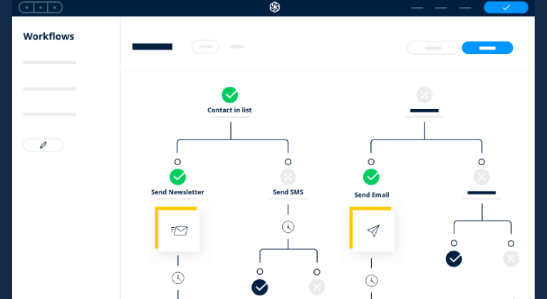  marketing automation per il settore alberghiero