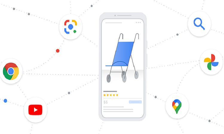valore aggiunto del posizionamento dell'ecommerce su Google