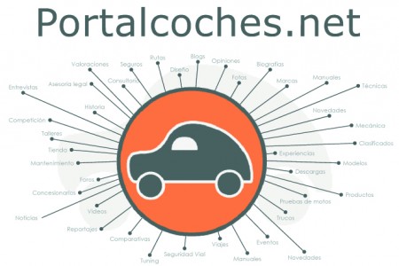 Portalcoches.net _dic10
