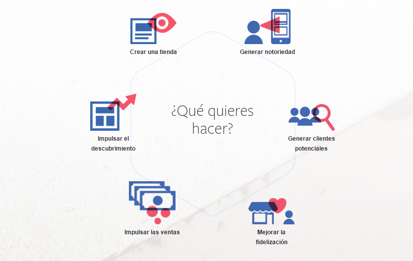 ventajas de anunciarse en Facebook : definir objetivos