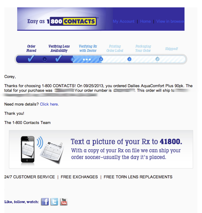 campaña de marketing automatizado