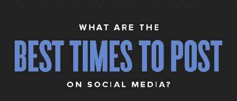 las mejores horas para publicar en redes sociales