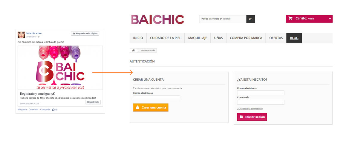landing page Facebook Ads