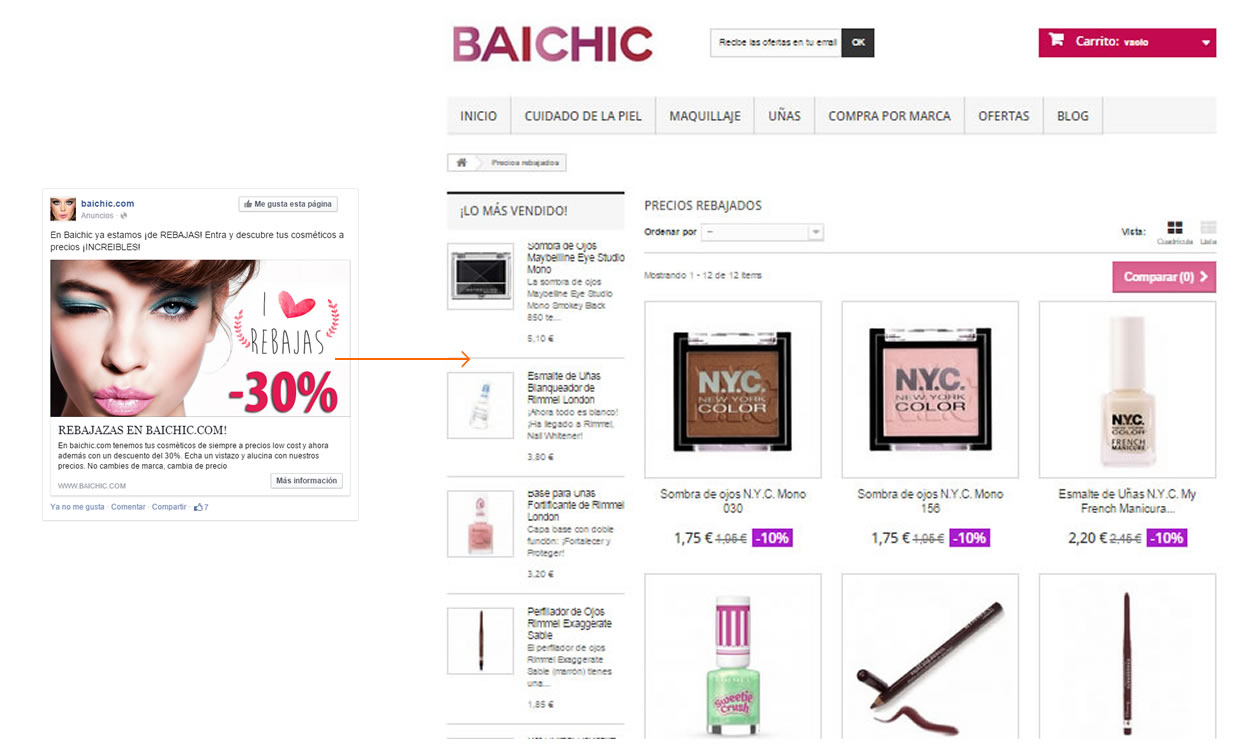 landing pages para Facebook Ads