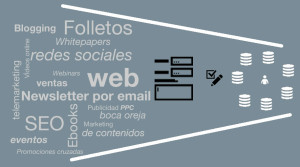 construir base de contactos