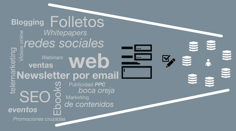 construir base de contactos