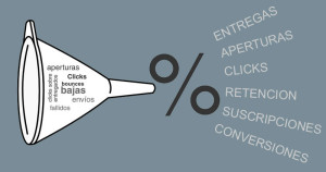 métricas para email marketing