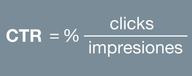 Qué es el Click-Trough Rate (CTR)