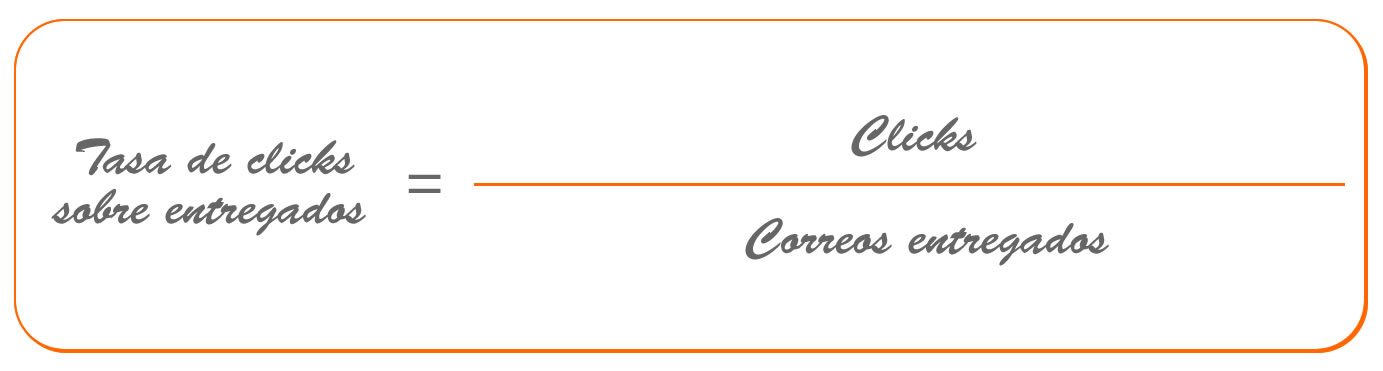 tasa clicks email marketing