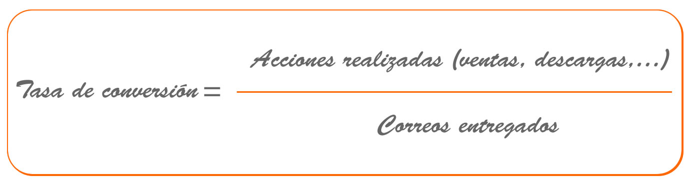 tasa conversión email marketing