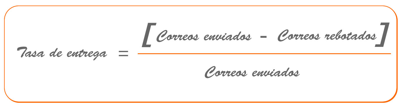 tasa de entrega email marketing