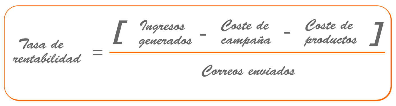 tasa rentabilidad email marketing