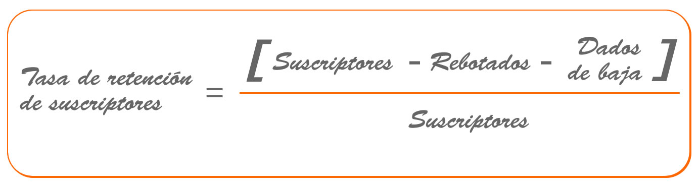 tasa retención email marketing