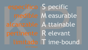 indicadores en marketing digital