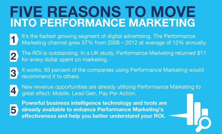 Razones para utilizar marketing de resultados