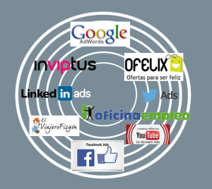 soportes publicitarios digitales