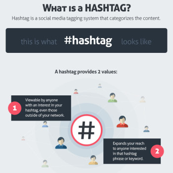 qué es un hashtag