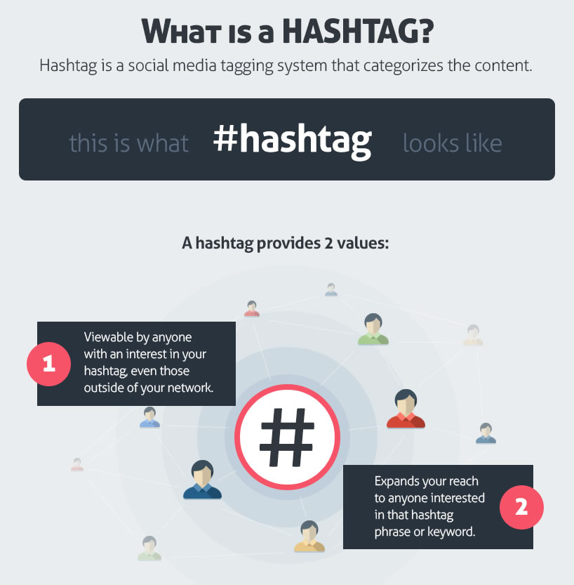 qué es un hashtag