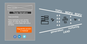 plantilla de emails automatizados