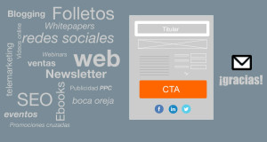 proceso de lead generation