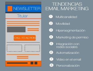 8 tendencias en email marketing