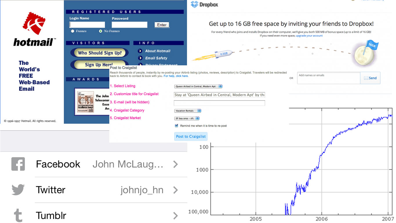 ejemplos de growth hacking