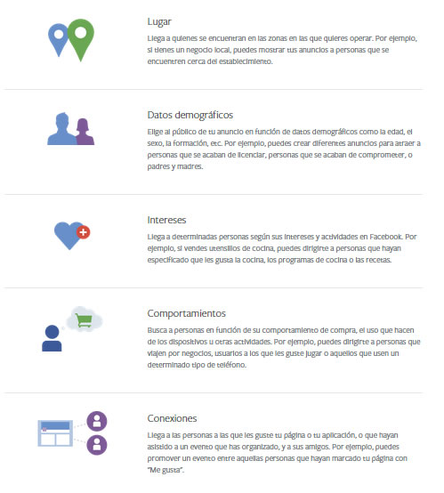 segmentación de Facebook Ads