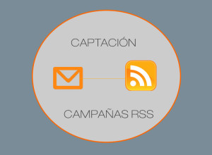 email marketing para blogs
