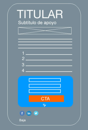 landing page optimizada para smartphones