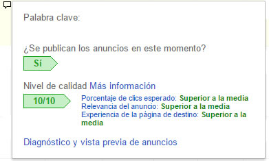 quality score en Adwords