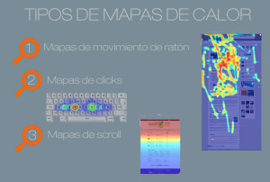 tipos de mapas de calor