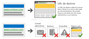 crear anuncio de Bing Ads