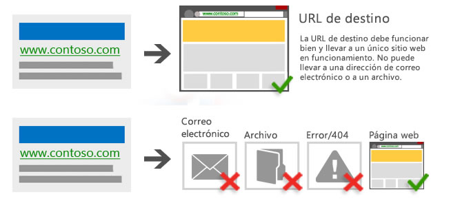 crear anuncio de Bing Ads