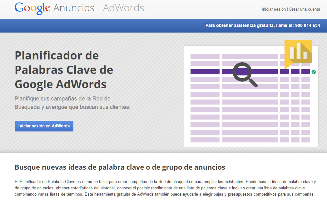 Google Keywords Planner