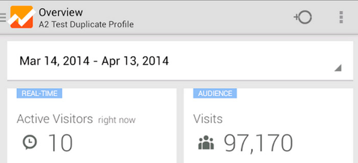 Aplicación de Google Analytics para Android y iPhone