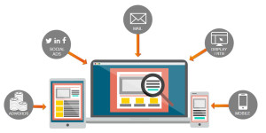 campañas multicanal