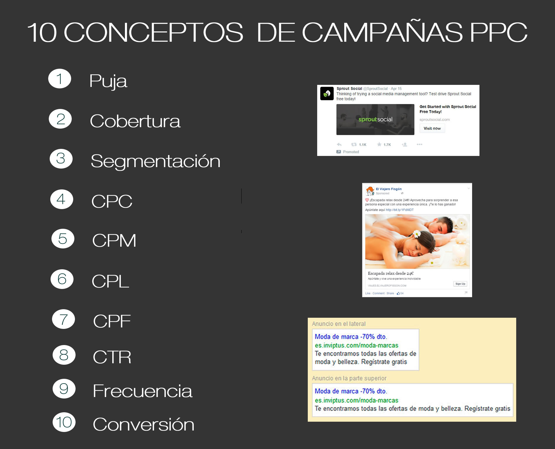 conceptos clave en campañas PPC