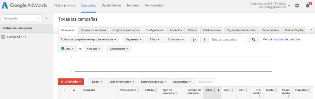 ckecklist Adwords