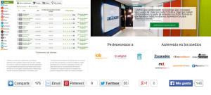 pruebas sociales para optimizar tus landing pages