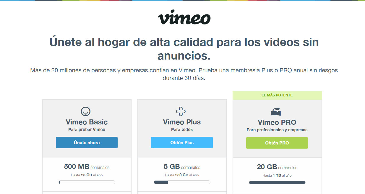 landing pages para anuncios de Twitter