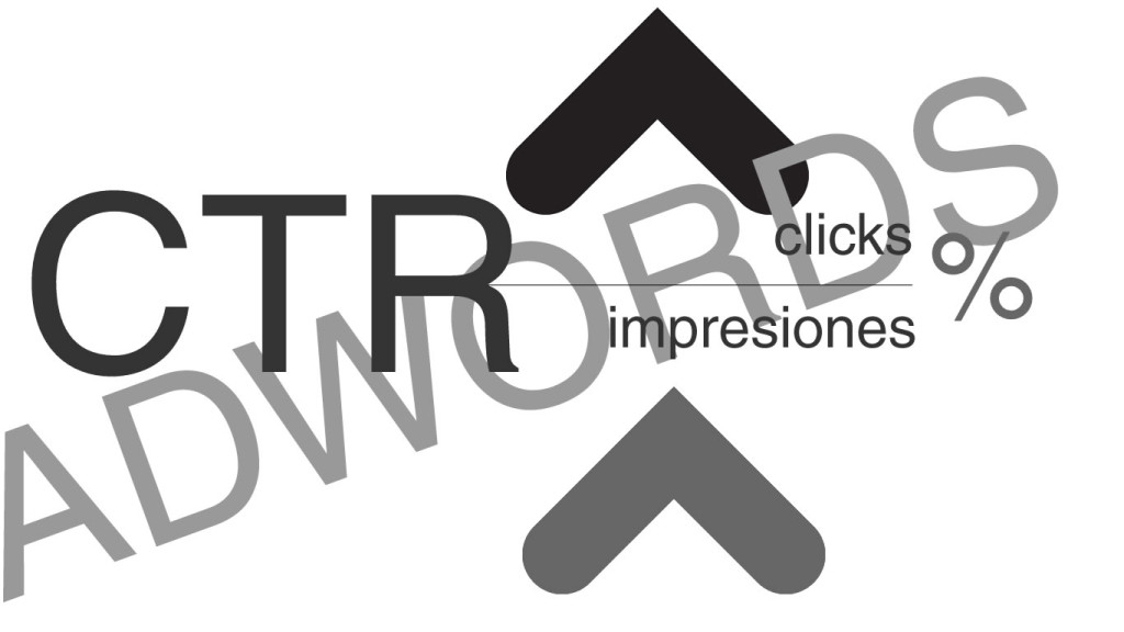 mejorar el ratio de clicks en Adwords