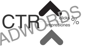 mejorar el ratio de clicks en Adwords