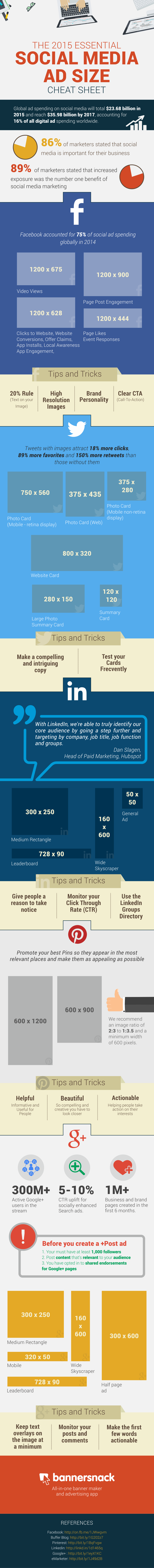 infografía con el tamaño de los anuncios en redes sociales