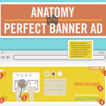 anatomía de un banner perfecto