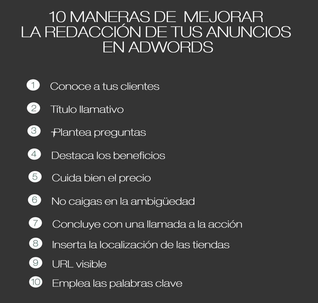 redacción anuncios Adwords