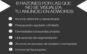6 razones por las que no se visualizan los anuncios de Adwords